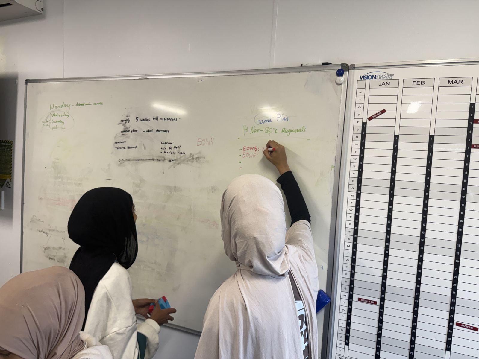 Team members planning a workshop on a whiteboard