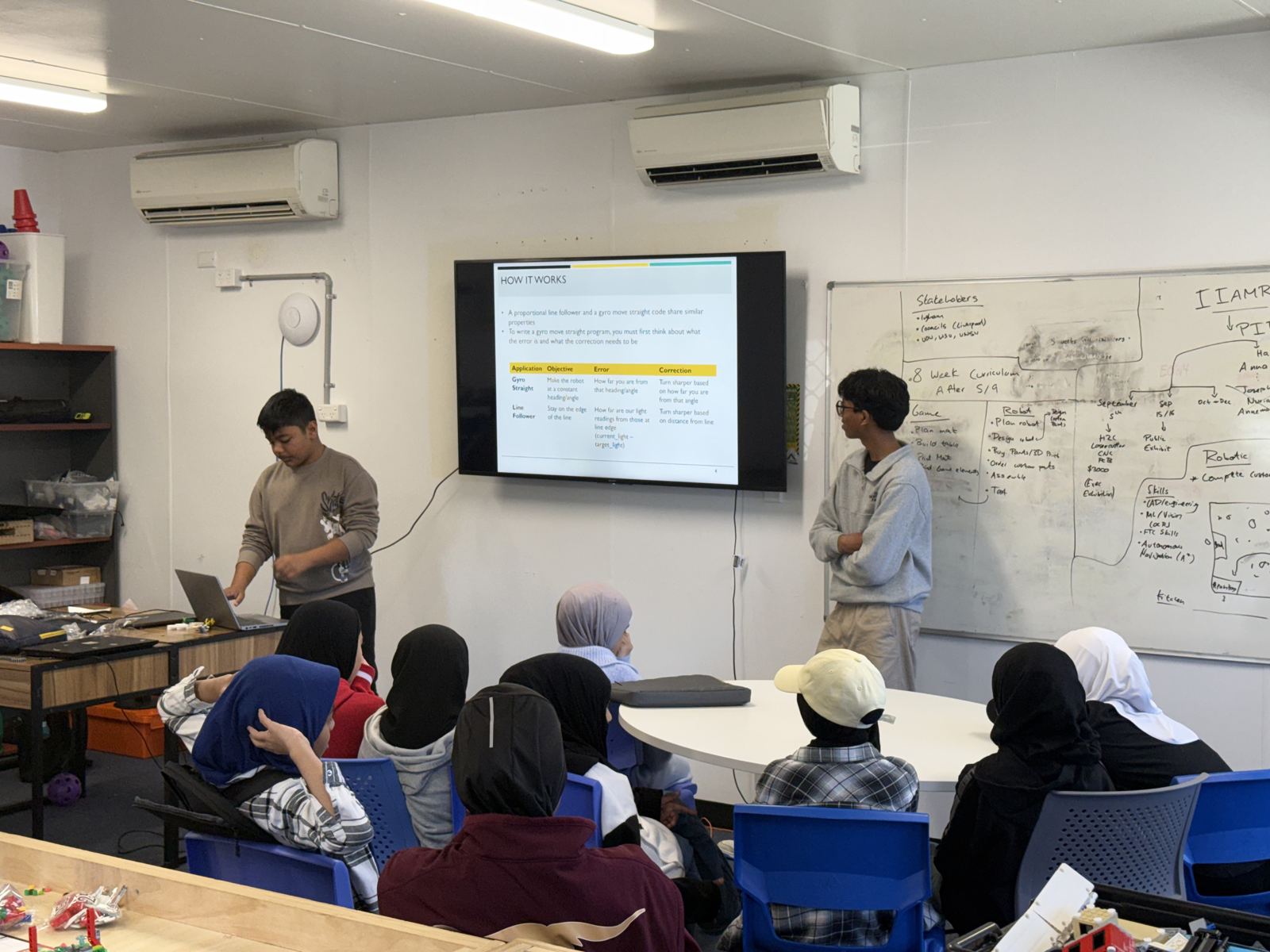 Student mentors presenting to a class